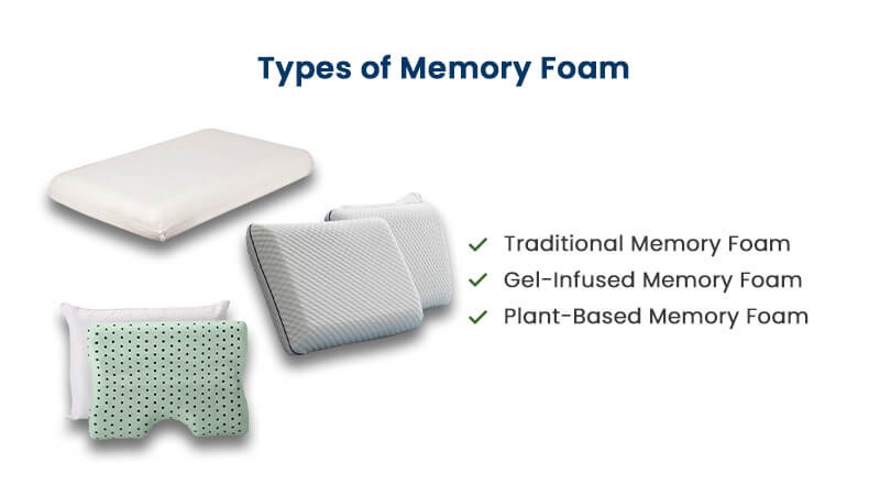 A block of traditional memory foam.